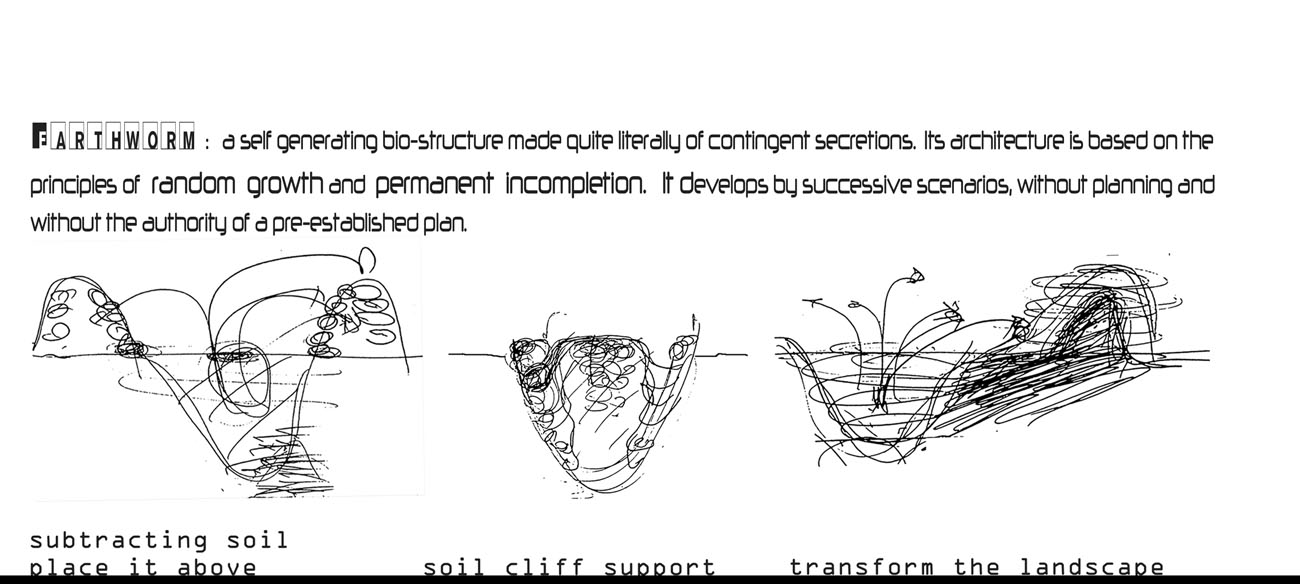 (N)CERTAINTIES BIOTOPES(1)